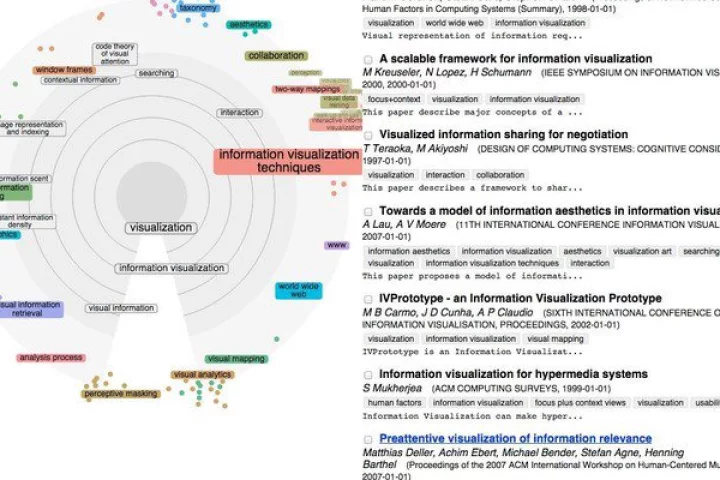 SciNet combines a conventional search interface with a radar-like interactive cloud of related keywords that can be combined or moved nearer or farther from the center to improve result relevance