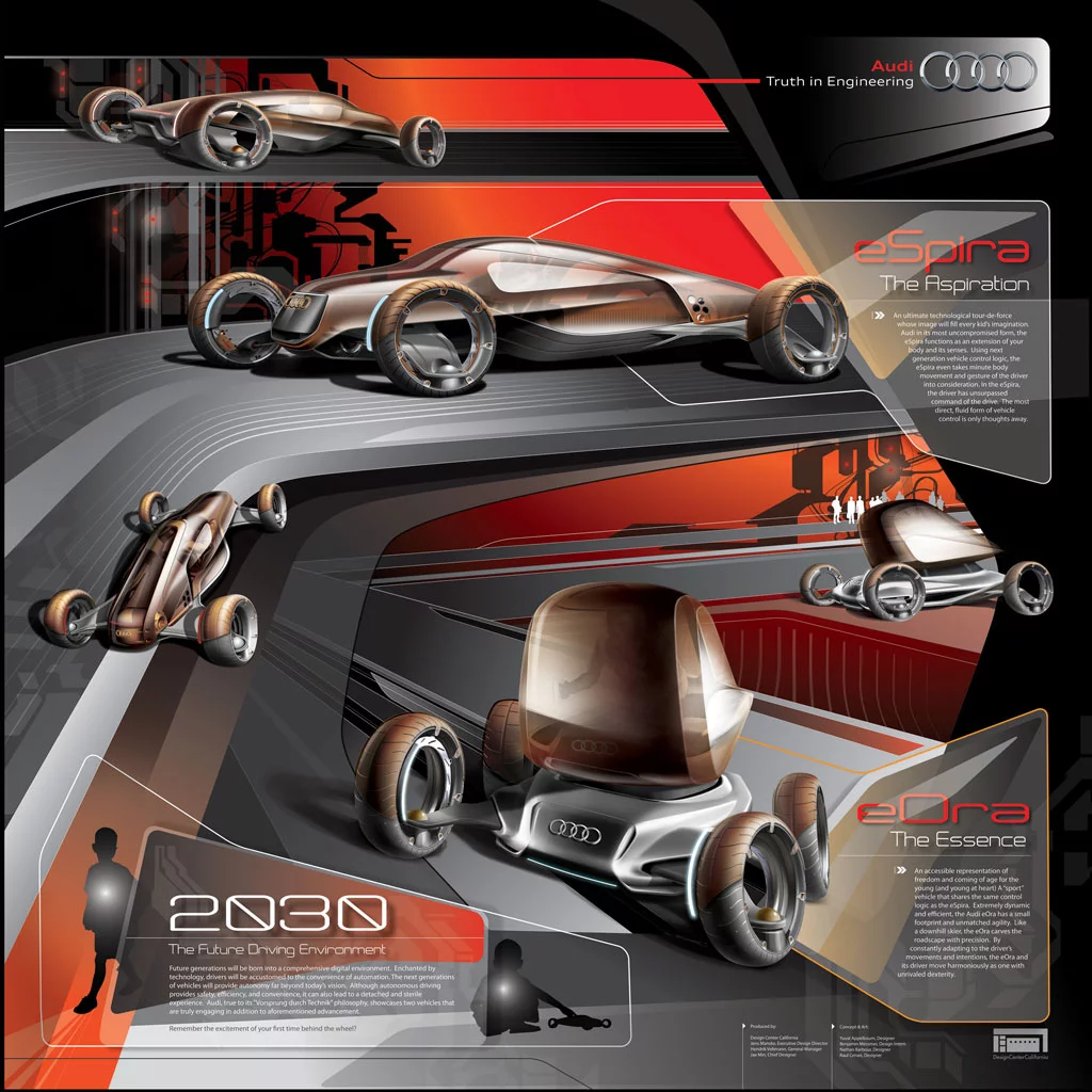Audi Design Challenge entries