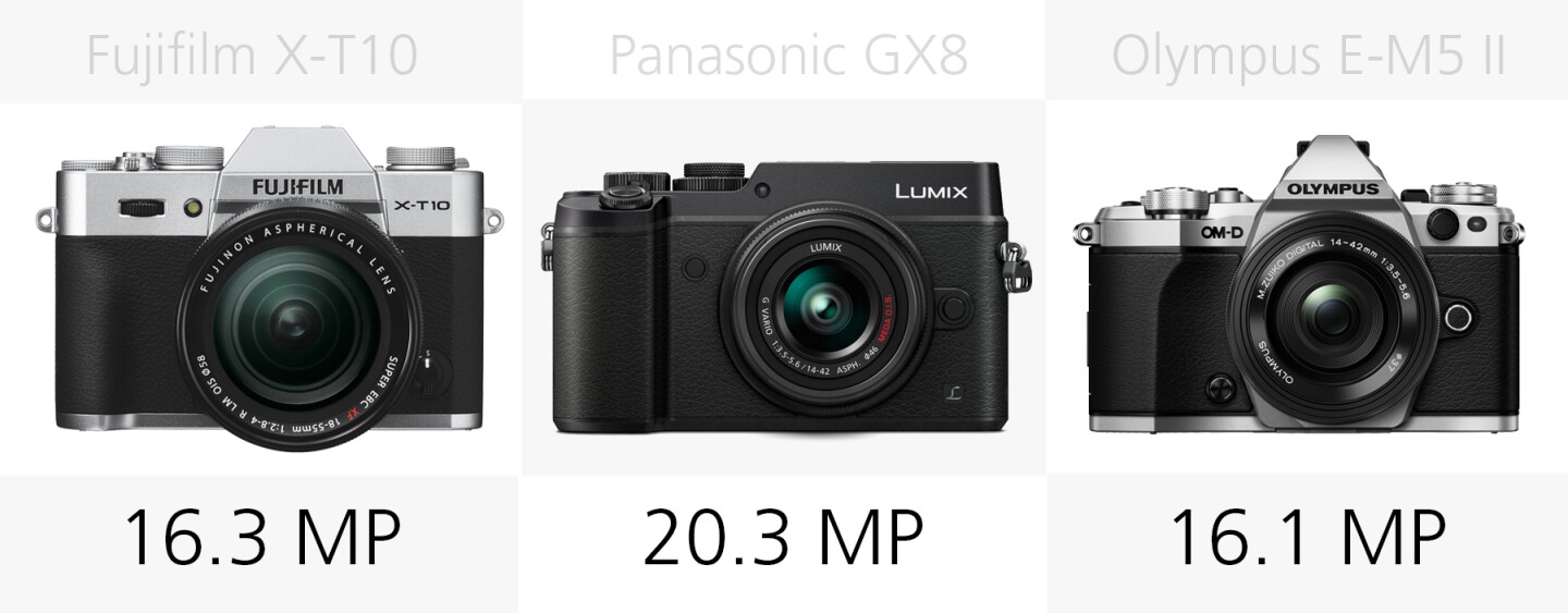 Megapixel comparison Fujifilm X-T10, Panasonic GX8 and Olympus E-M5 II