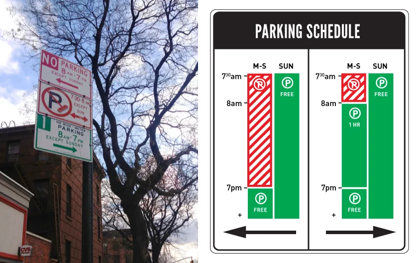 To Park or Not To Park: making cities more human friendly, one parking sign at a time