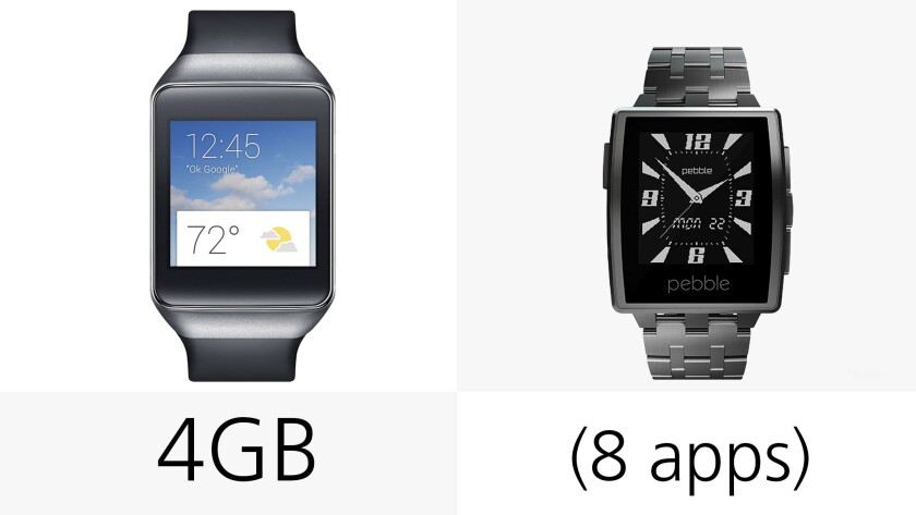 The Gear Live has 4 GB of storage, while Pebble has a baffling eight-apps-at-a-time limit