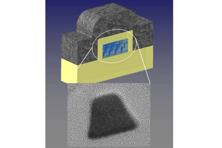 Transistor architecture developed by Tyndall researchers uses a control gate around a silicon nanowire to restrict current flow