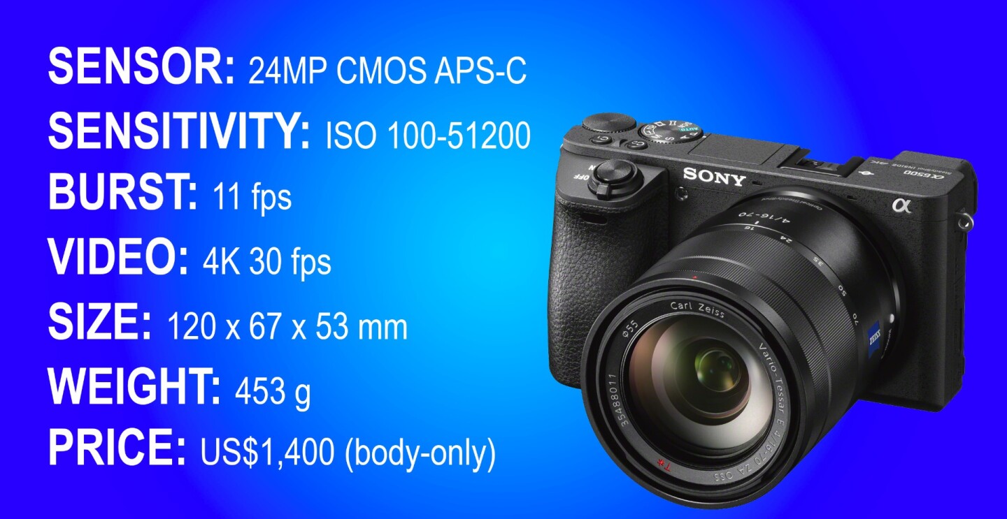 The key specifications of the Sony A6500 mirrorless camera