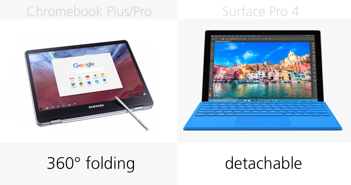 2-in-1 type
