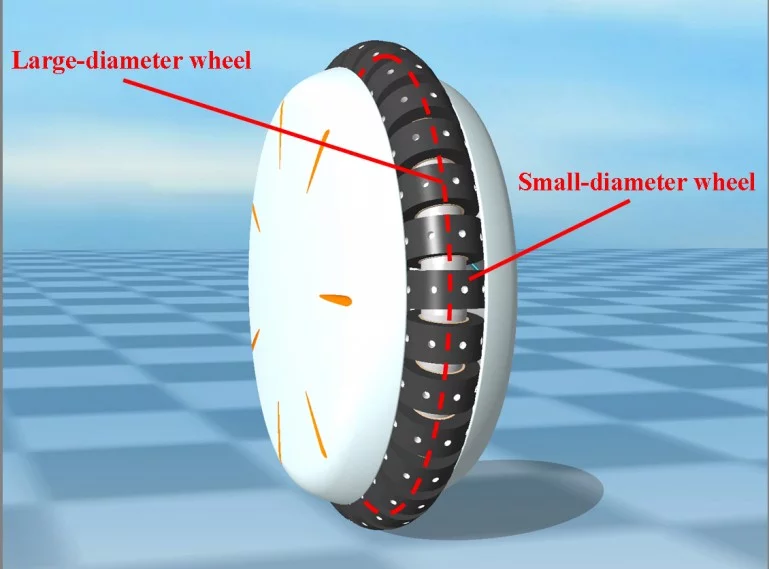 The Honda Omni Traction Drive