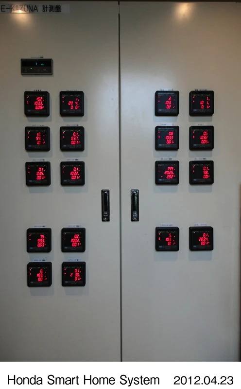 Data Room display