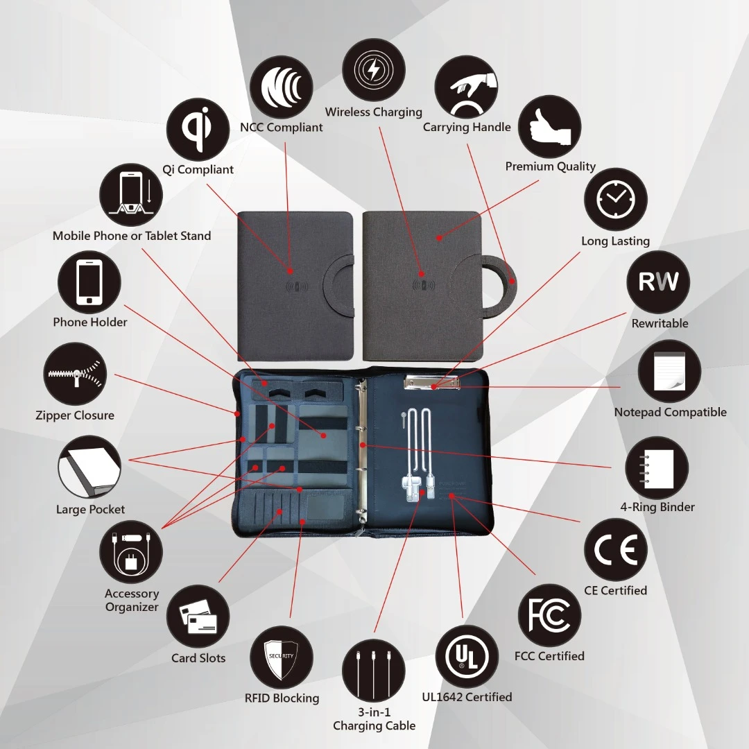 Inside the ImStone zip Padfolio you'll find a wide array of features
