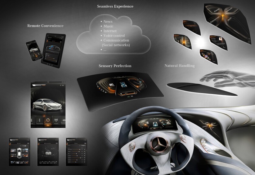 The Mercedes-Benz F 125! research vehicle's @yourCOMAND infotainment system