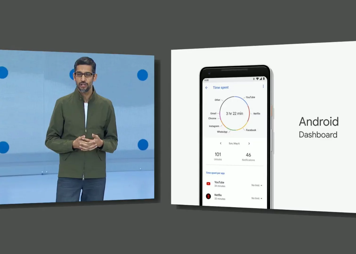 Android P is getting a dashboard to help you better manage your time