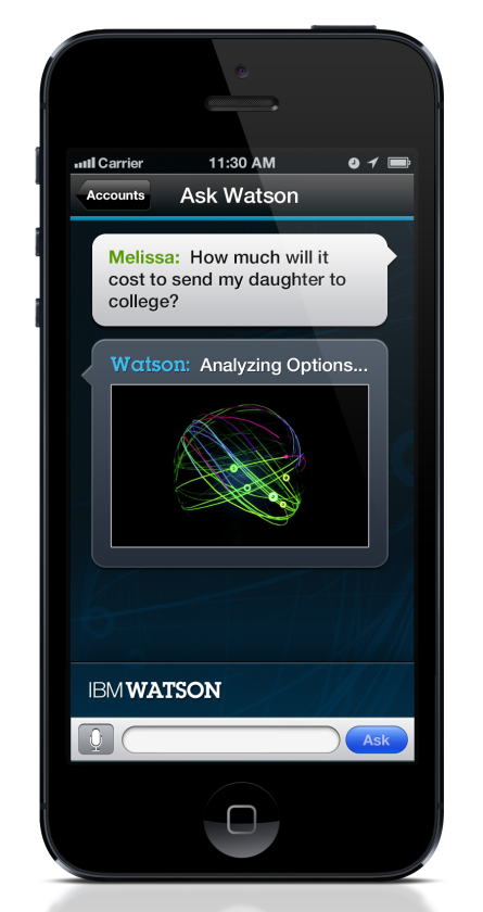 IBM Watson Engagement Advisor