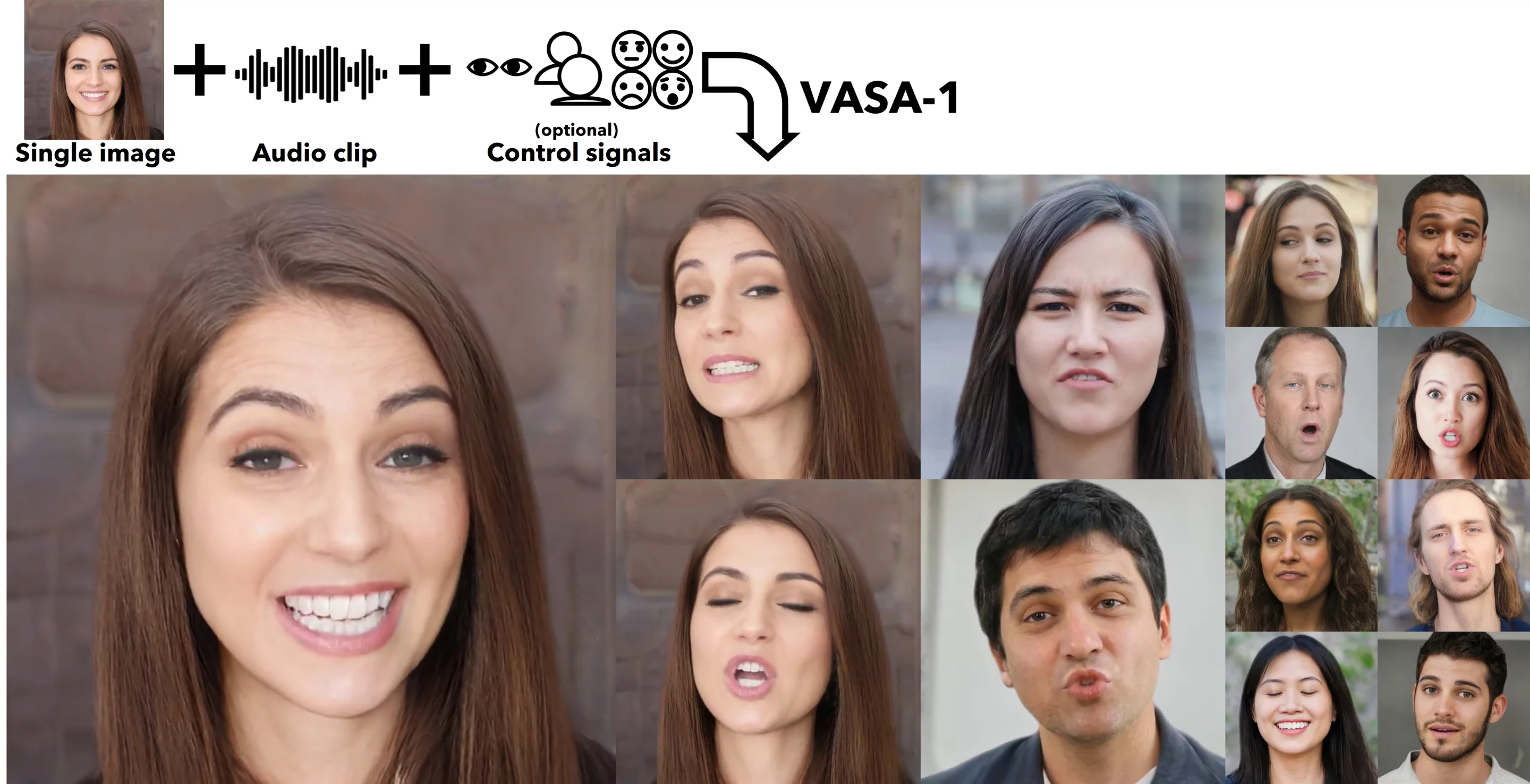 The VASA-1 AI model is able to generate scary real video that's not only able to lip-sync to a supplied voice audio track, but also include facial expressions and natural head movements – all from a single static head shot