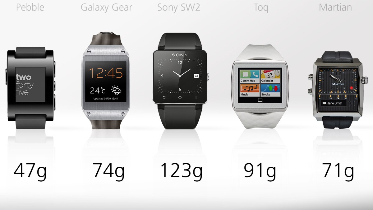 The Sony SmartWatch 2 is the heaviest in this bunch