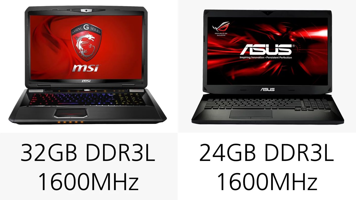 The MSI laptop features more RAM