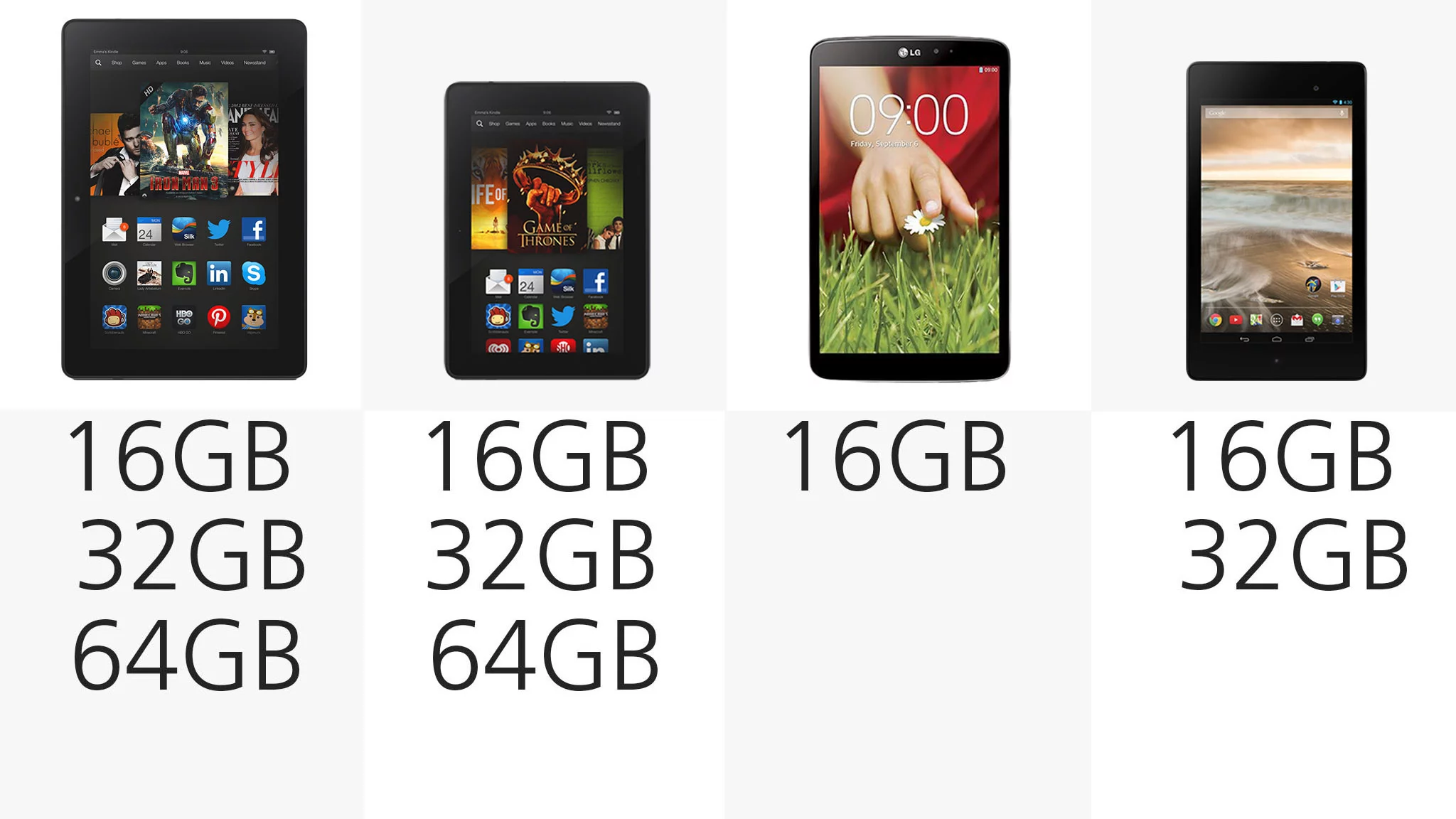 Storage tiers (row 2)