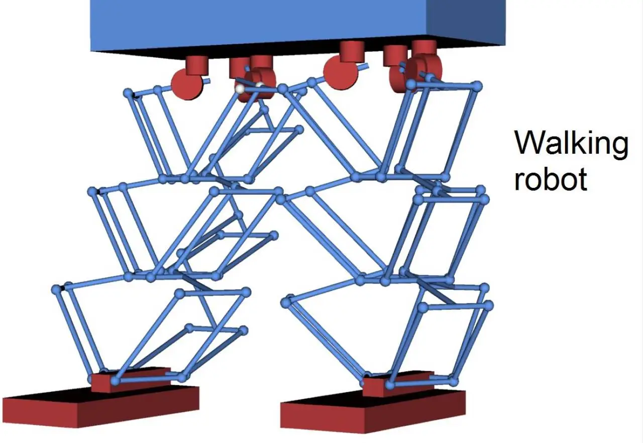 Multi-delta arms are compact enough to work closely with other arms (Image: Aad van der Geest)