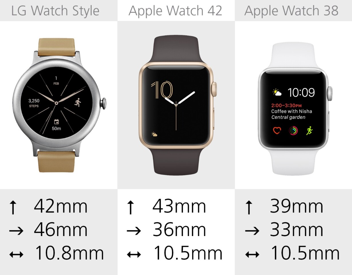 Lg Watch Style Vs Apple Watch Series 1