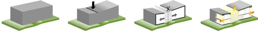 The Passive House Che design concept