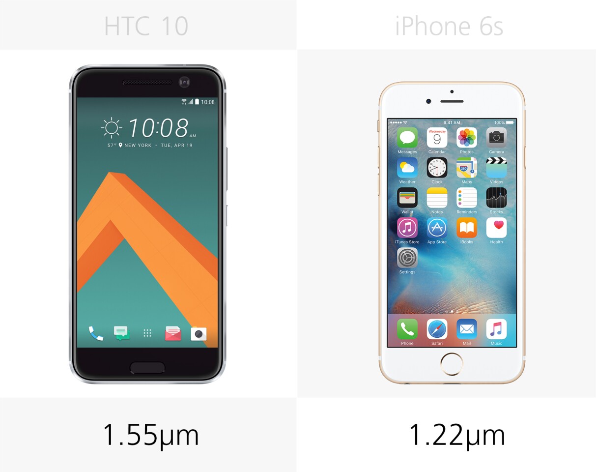 Camera pixel size (rear)