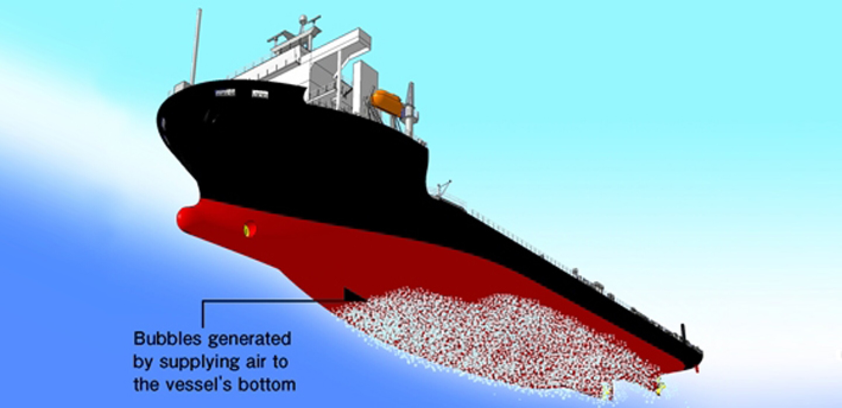 Mitsubishi reduces friction on ship hulls by blowing bubbles