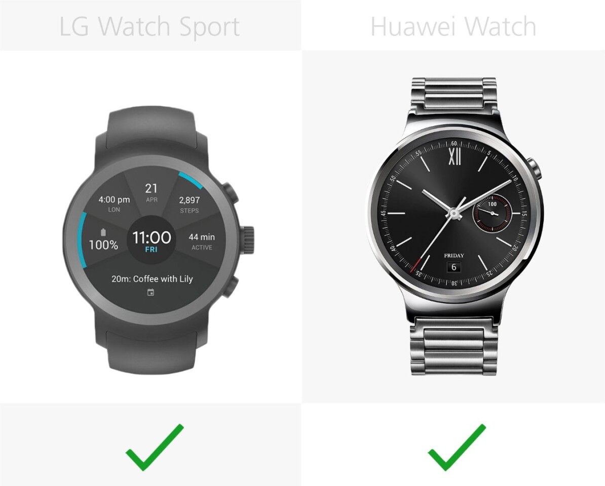 Heart-rate tracking