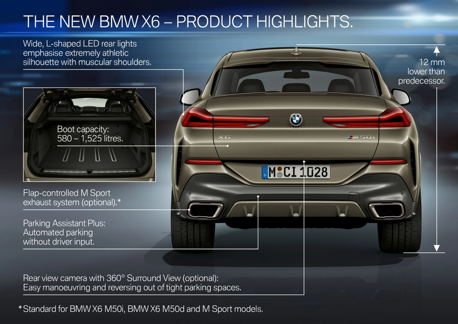 Storage and rear exterior for the BMW X6