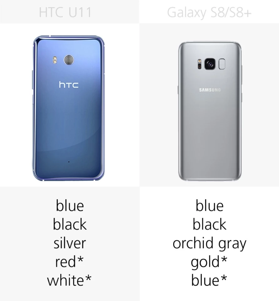 Color options