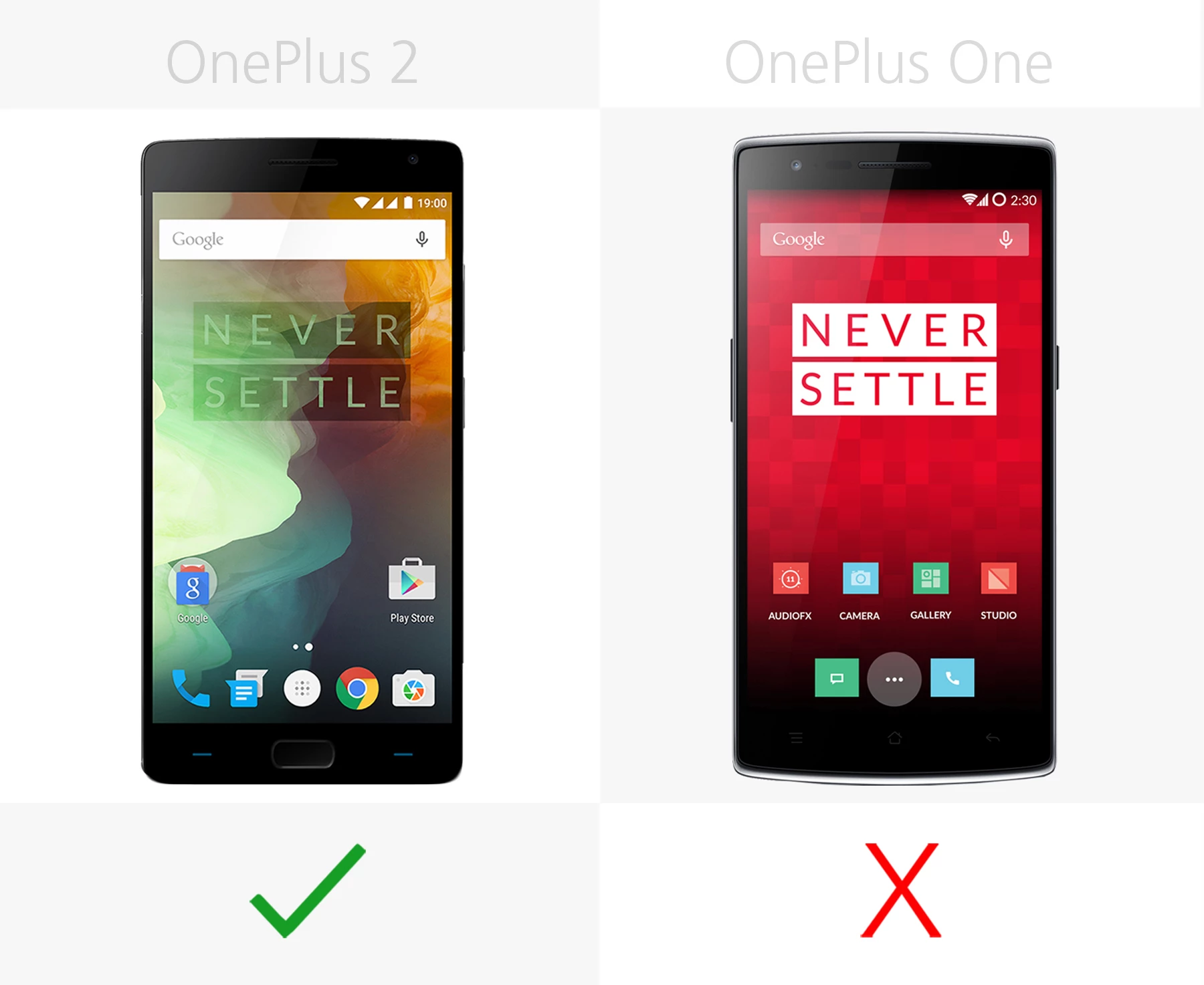 Notification profile toggle
