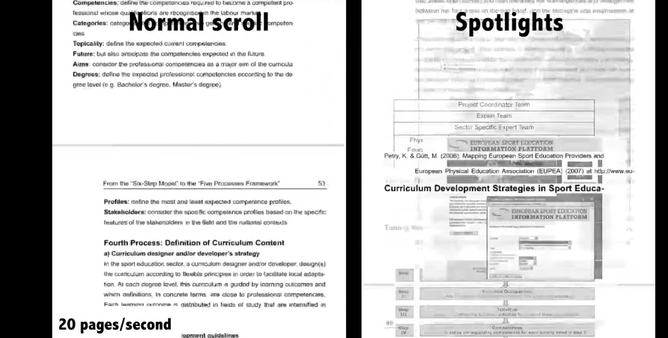 Spotlights puts a spotlight on the important content of digital documents