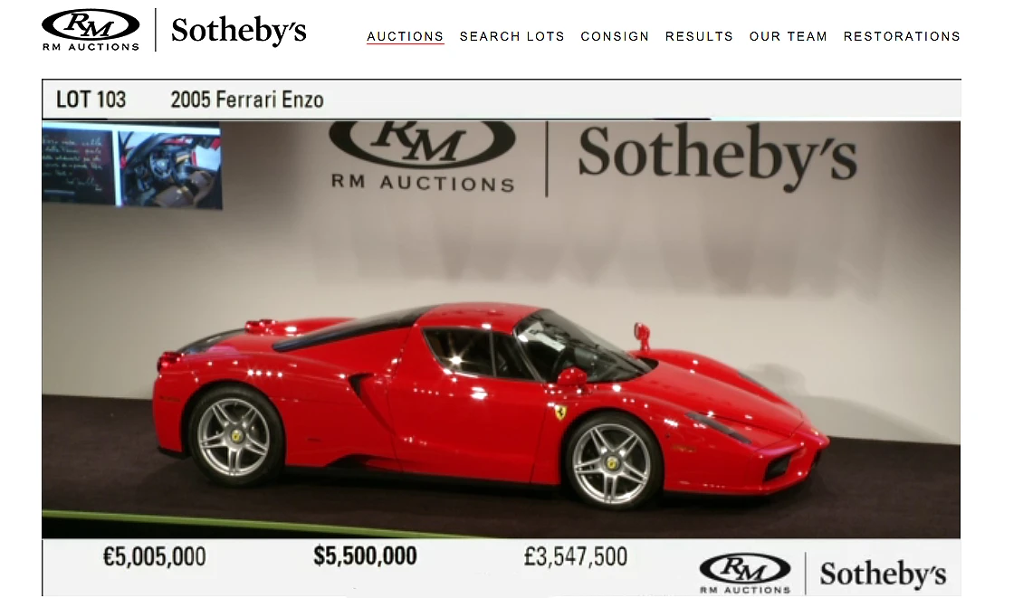 The Pope's Ferrari Enzo set a new auction record for an Enzo of $6.05 million