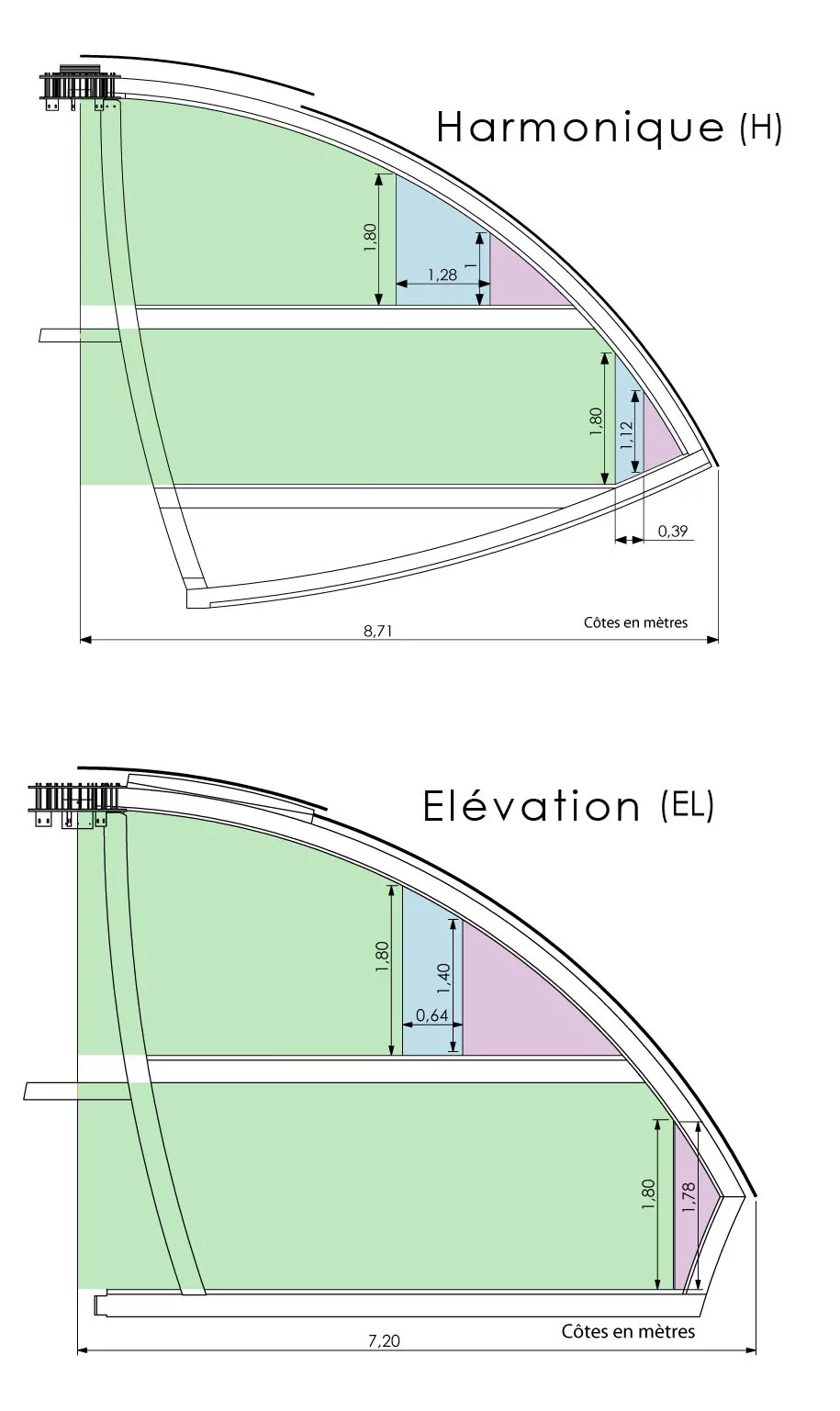 Diagram showing measurements of the Harmonique and Elevation models