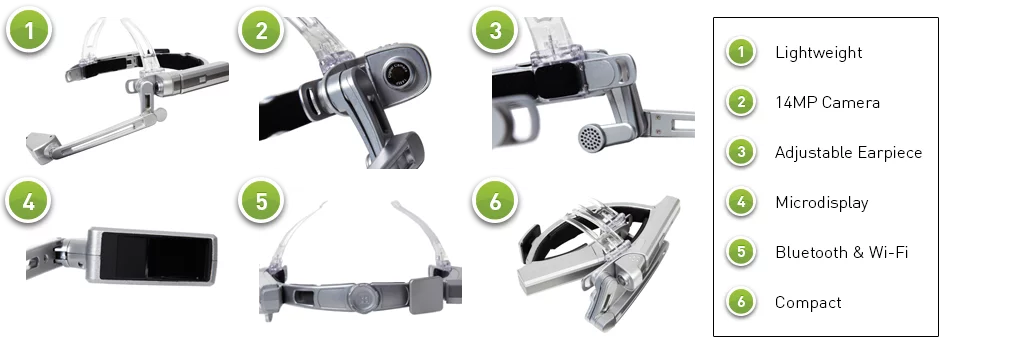 The Golden-i 3.8 headset