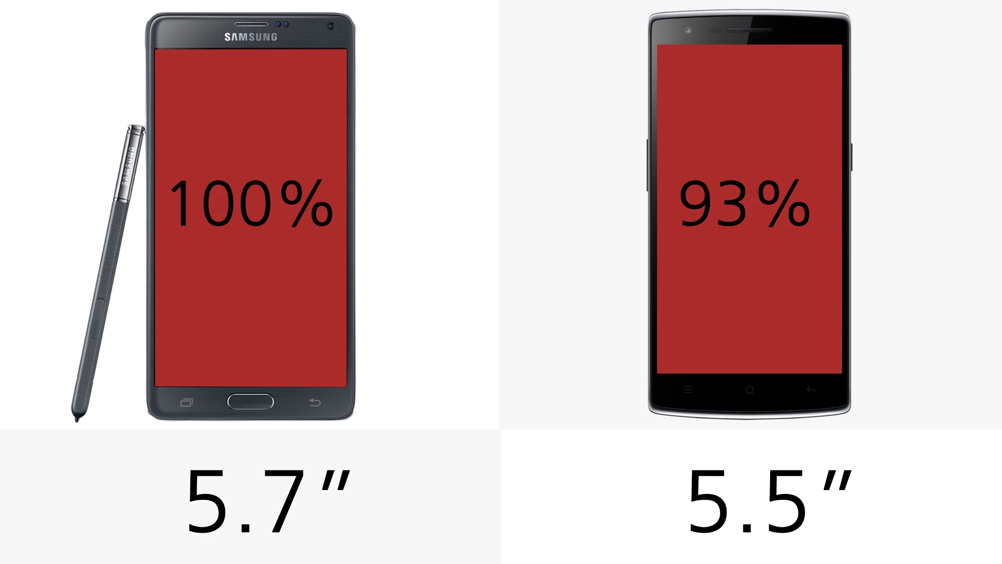 Display (size)