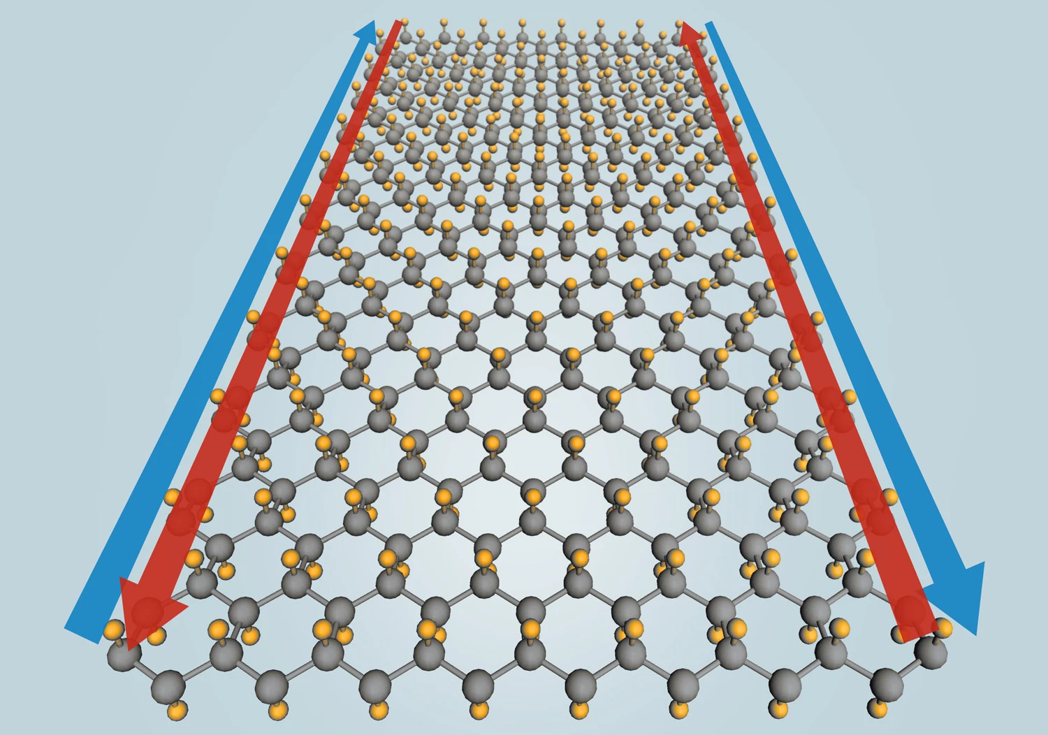 As a one-atom thick topological insulator, stanene could conduct electricity at full efficiency at room temperatures (Image: Yong Xu/Tsinghua University; Greg Stewart/SLAC)