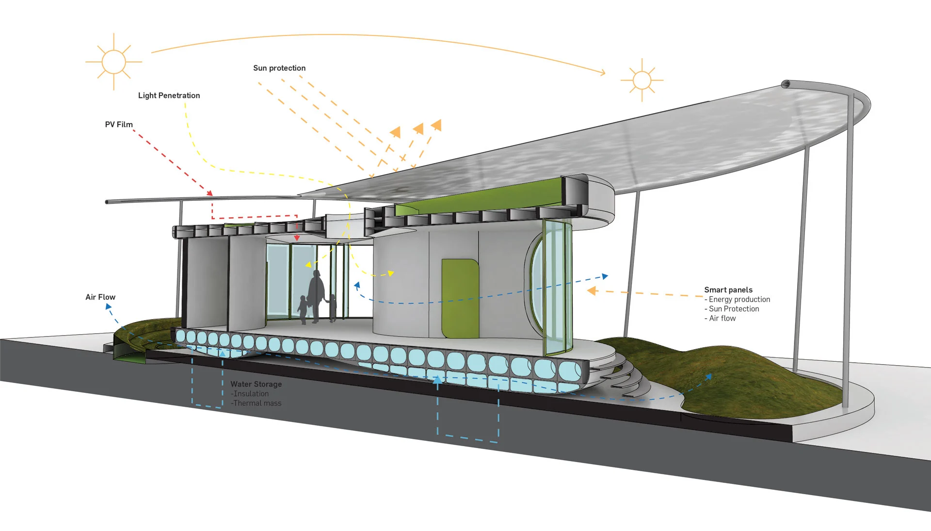 LAVA's modular facade system is manually operable and features a flexible system to create more light or shade