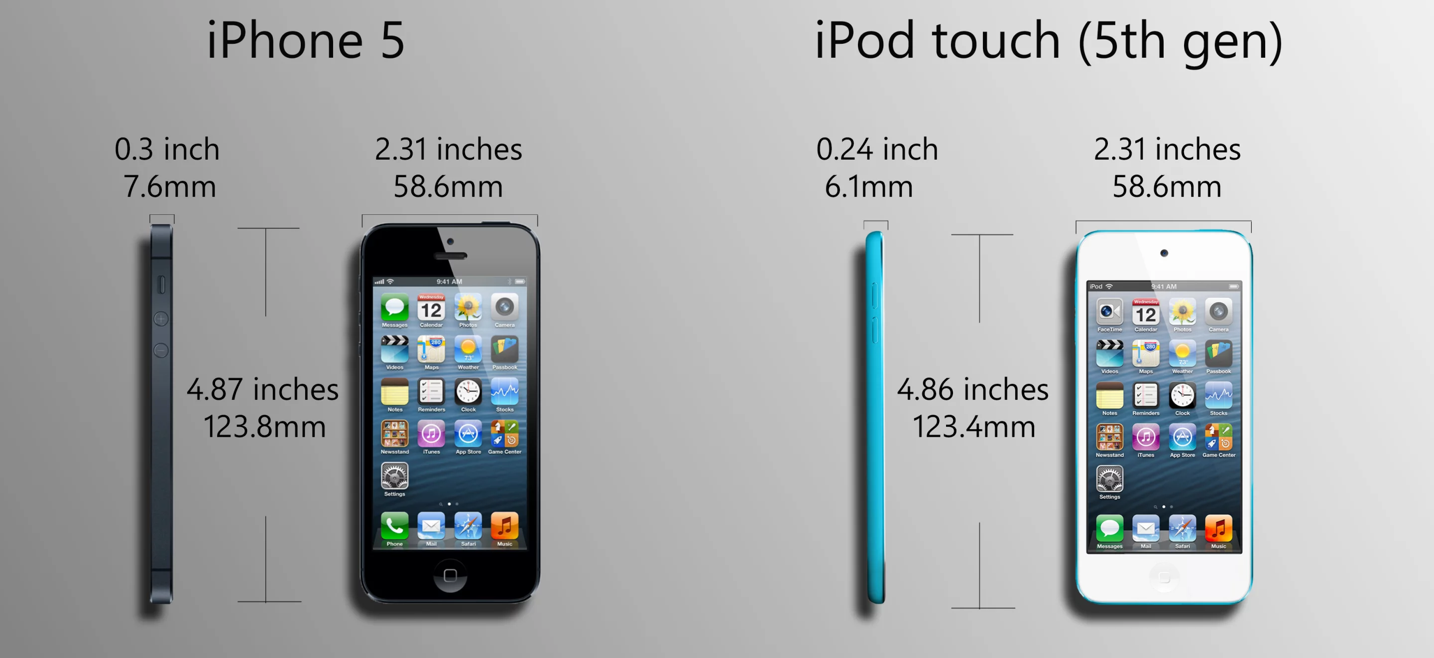 Apart from the iPod touch's incredible thinness, these measurements look similar