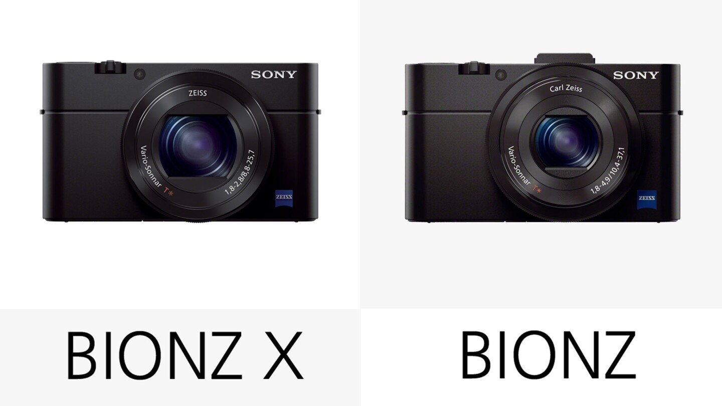 The image processor in the RX100 III is that same as that used in the firms top-of-the-line A7 cameras