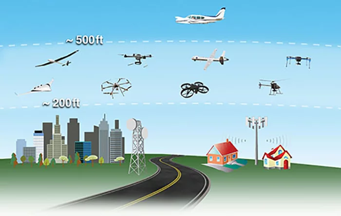 A few proposals have popped up over the last year aimed at safely integrating drones into US airspace