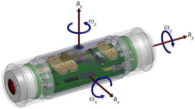 A technical drawing of the latest version of the Sensor Fish, illustrating the various directions in which the device’s motions are recorded