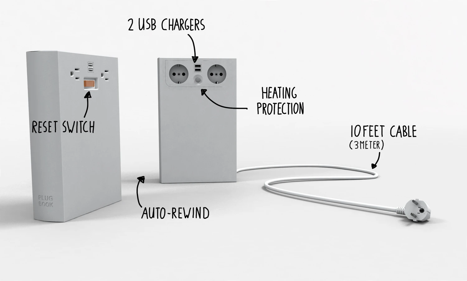 More international socket versions are planned for the future, if the products are successful