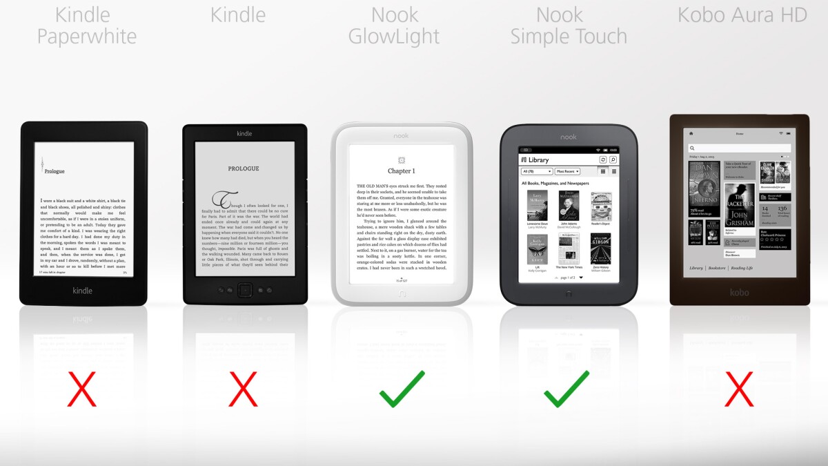 If you live near a Barnes & Noble store, you can take it in for customer service or a free read