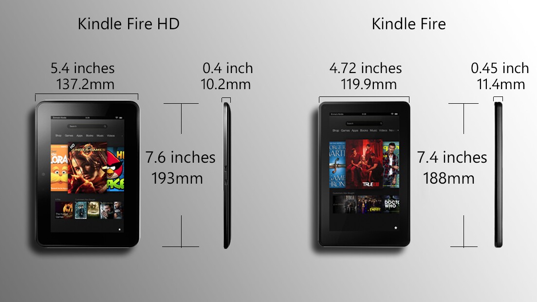 The physical dimensions aren't drastically different