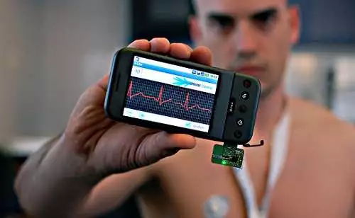 The new IMEC/Holst Center ECG app