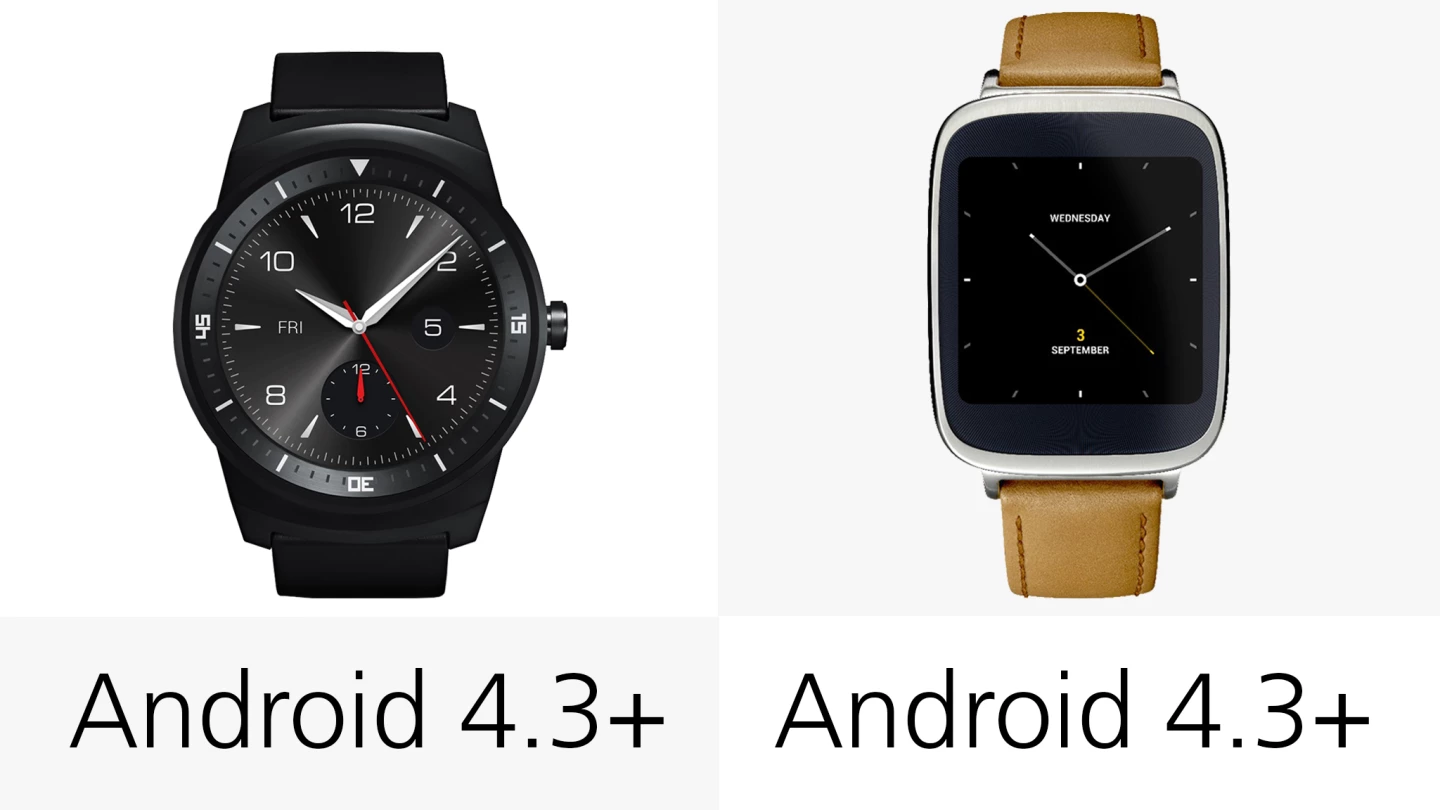 Compatible phones
