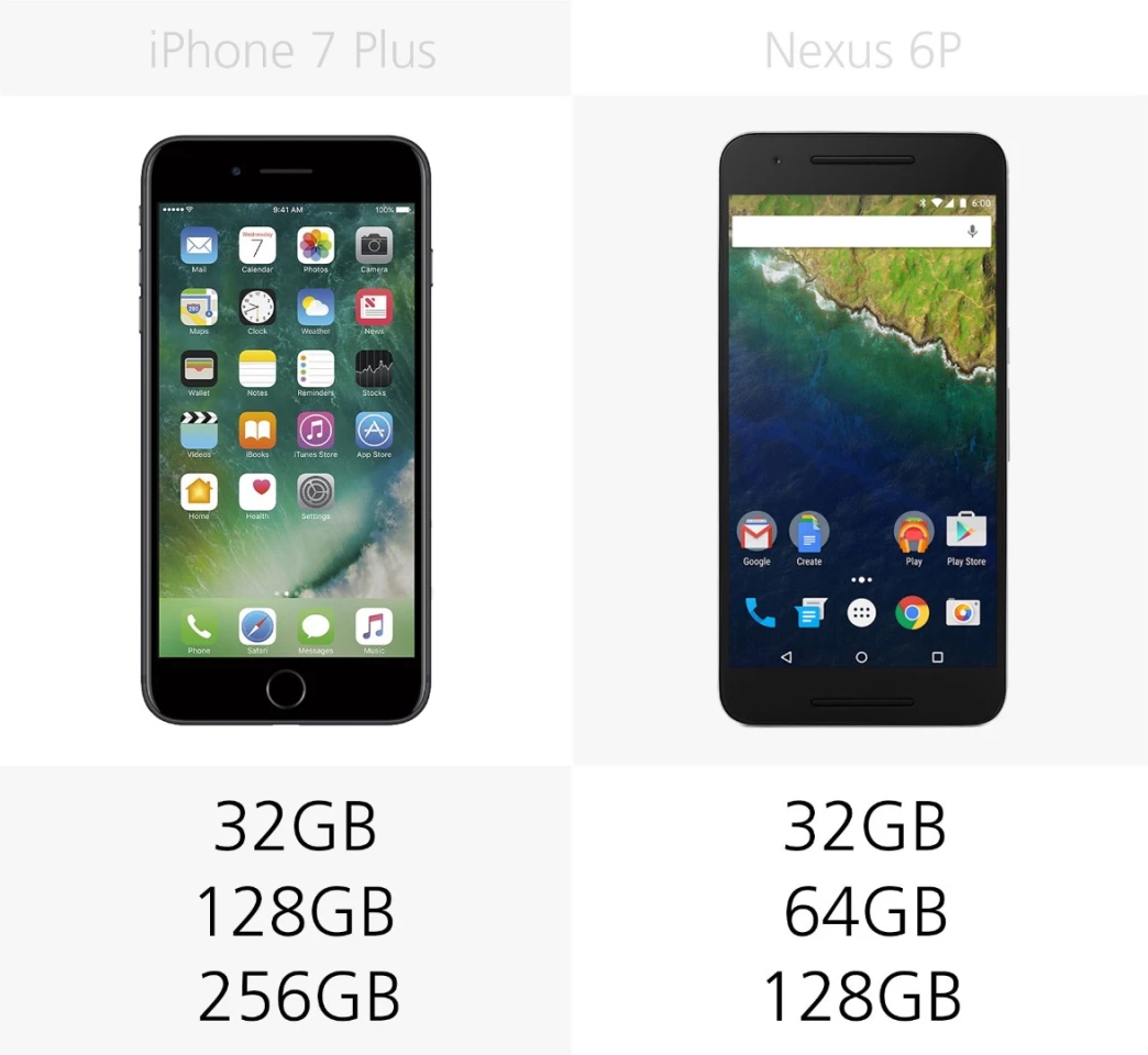 Storage