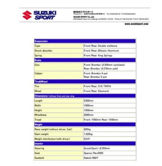 The official specification sheet part 1
