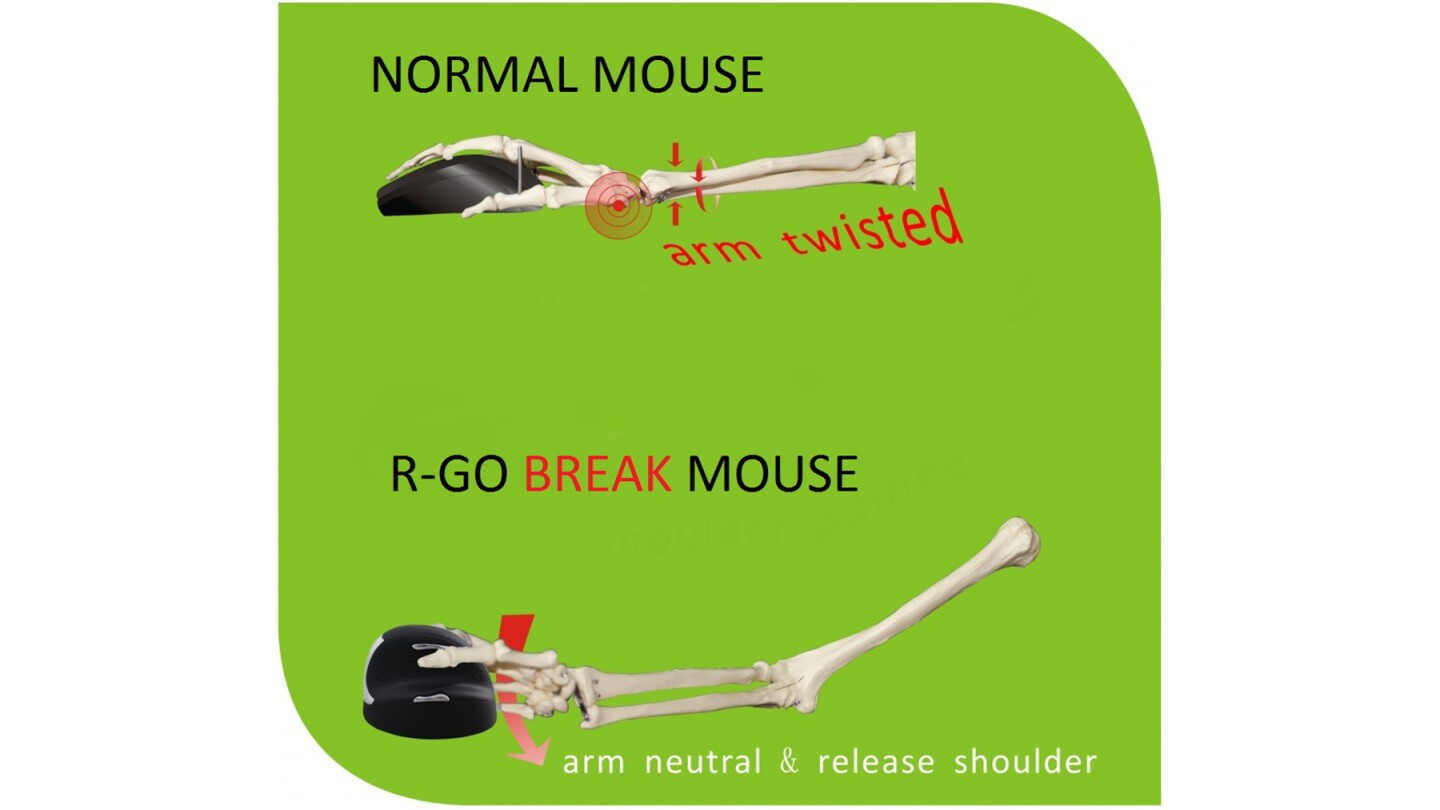 Ergonomic mouse tells you when to take a break