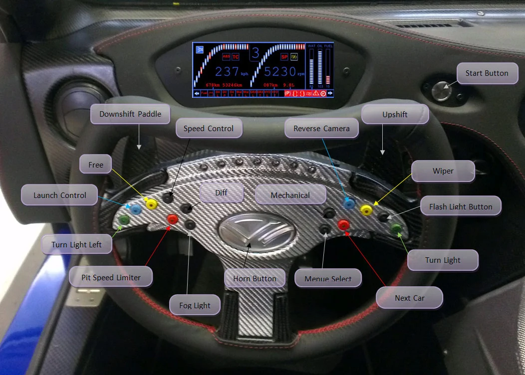 The Weber FasterOne steering wheel details