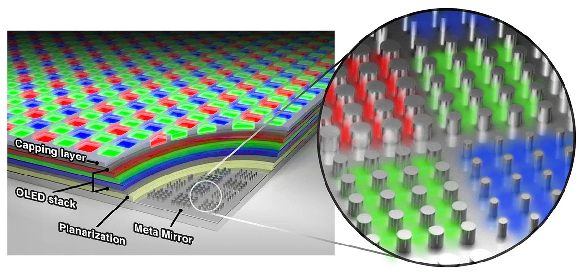 صفحه نمایش OLED "متافوتونیک" با وضوح 10 هزار پیکسل در هر اینچ