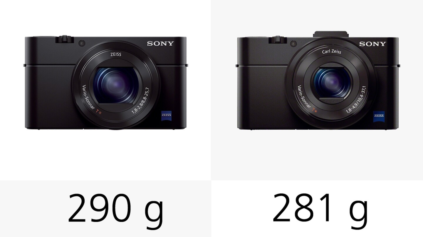With just 9 grams in it, you'd be hard-pushed to notice the weight difference between the Sony RX100 III and RX100 II