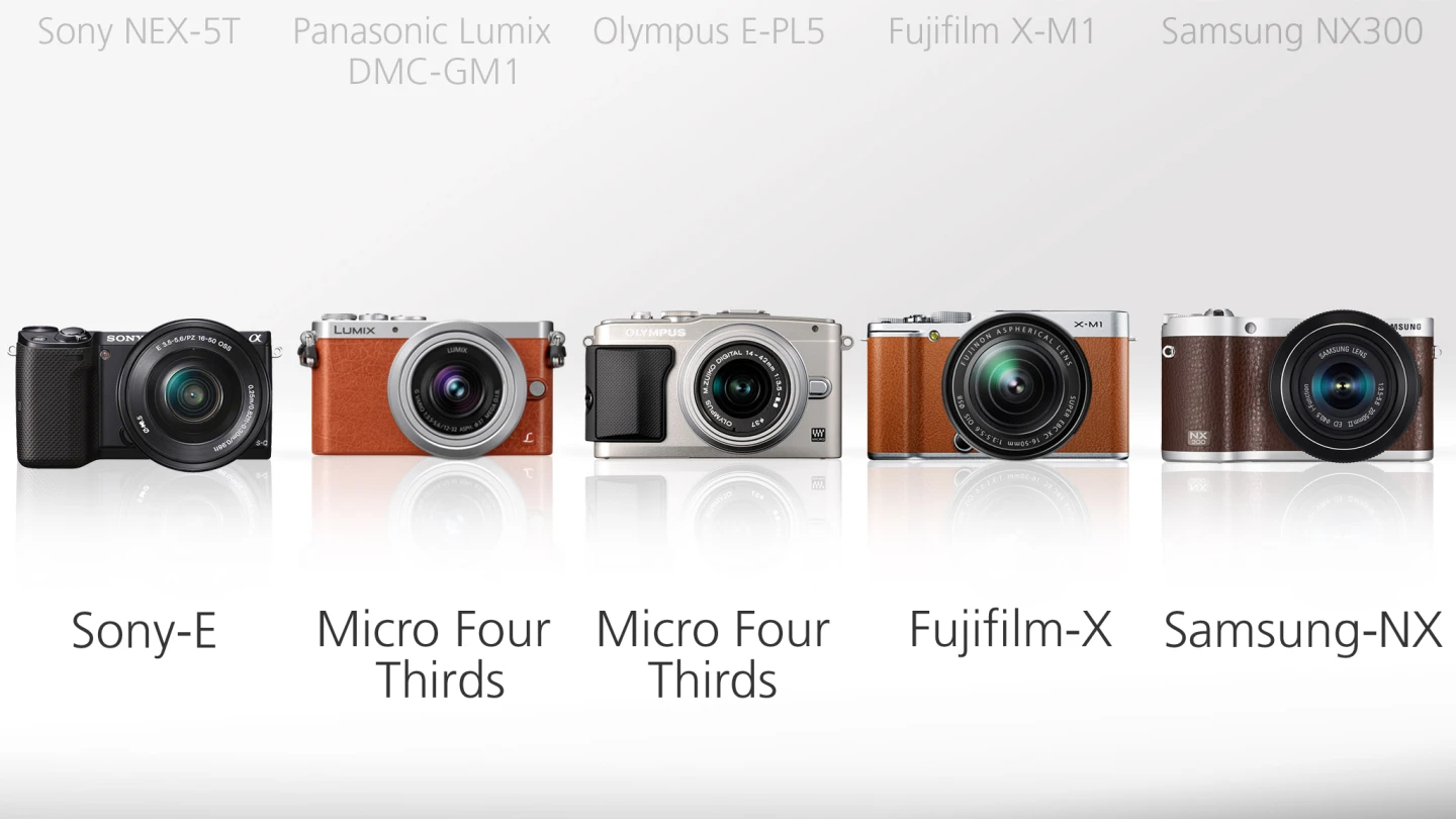 There are no big surprises when it comes to lens mount